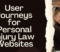 There is a picture of a woman looking directly at the camera. To the left of her is a black section where the article title, "User Journeys for Personal Injury Law Websites," is written.